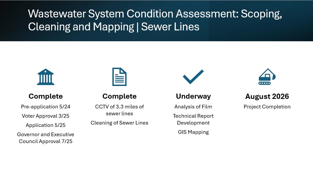 2026 Condition Assessment